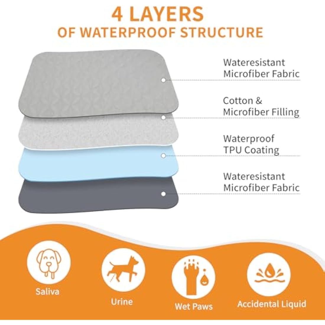 PICK FOR LIFE Waterproof Dog Blanket For Bed, 157×208cm Dog Blankets Washable Soft Reversible Puppy Blankets Anti Scratches Dirty for Bed Sofa Furniture (Light/Dark Grey)