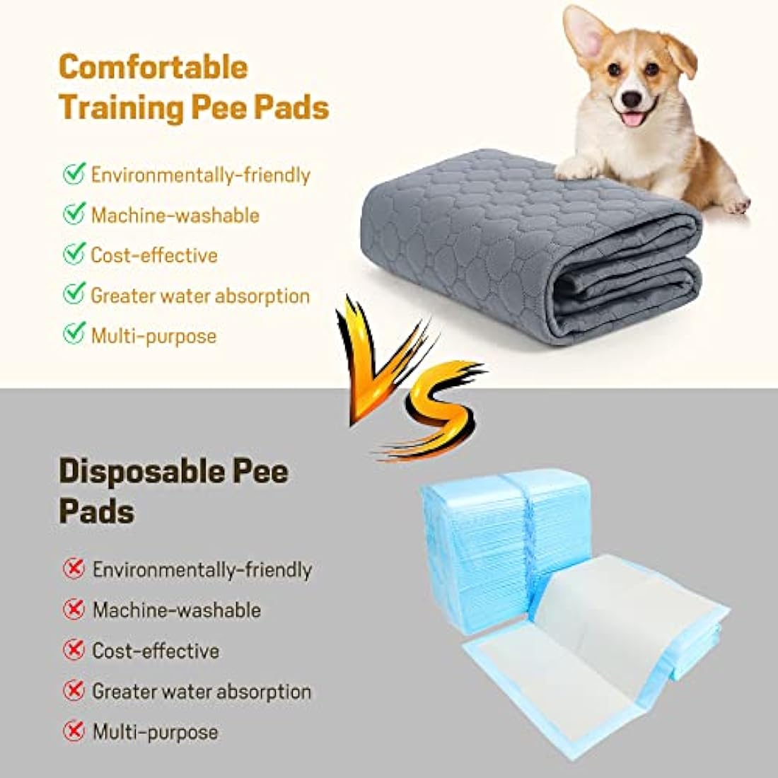Reusable Dog Training Pads, 2 Pack Washable puppy training pads, Super Absorbent Waterproof Dog Mat Pee Pads for Dogs, Fast Drying Training Pads for Home, Car, Travel (120cm*90CM)