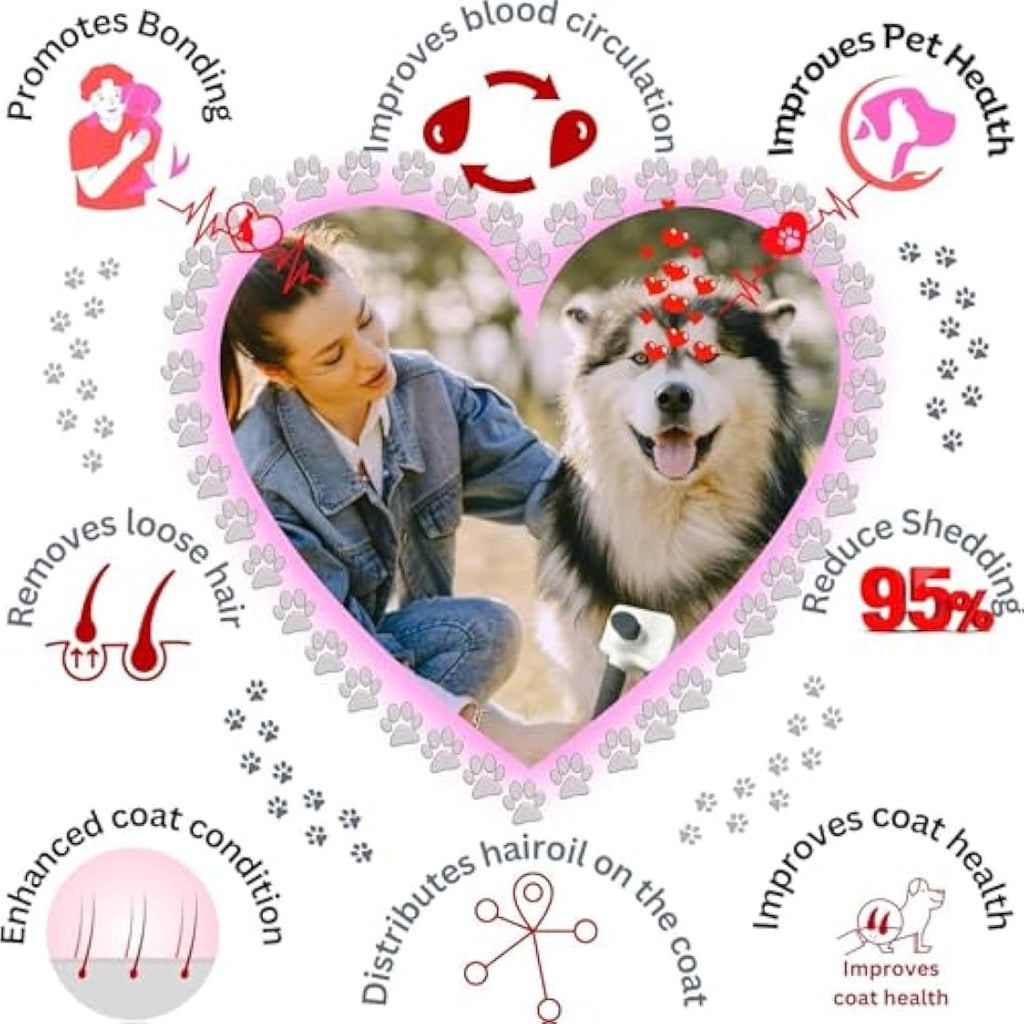 Self Cleaning Slicker Brush for Dogs,Cats, Rabits,Puppies etc, Laadi Cat Brush Dog Brushes For Grooming,Dog Brushes For Shedding,Cat Brushes for Long haired Cats Dogs. (Grey)