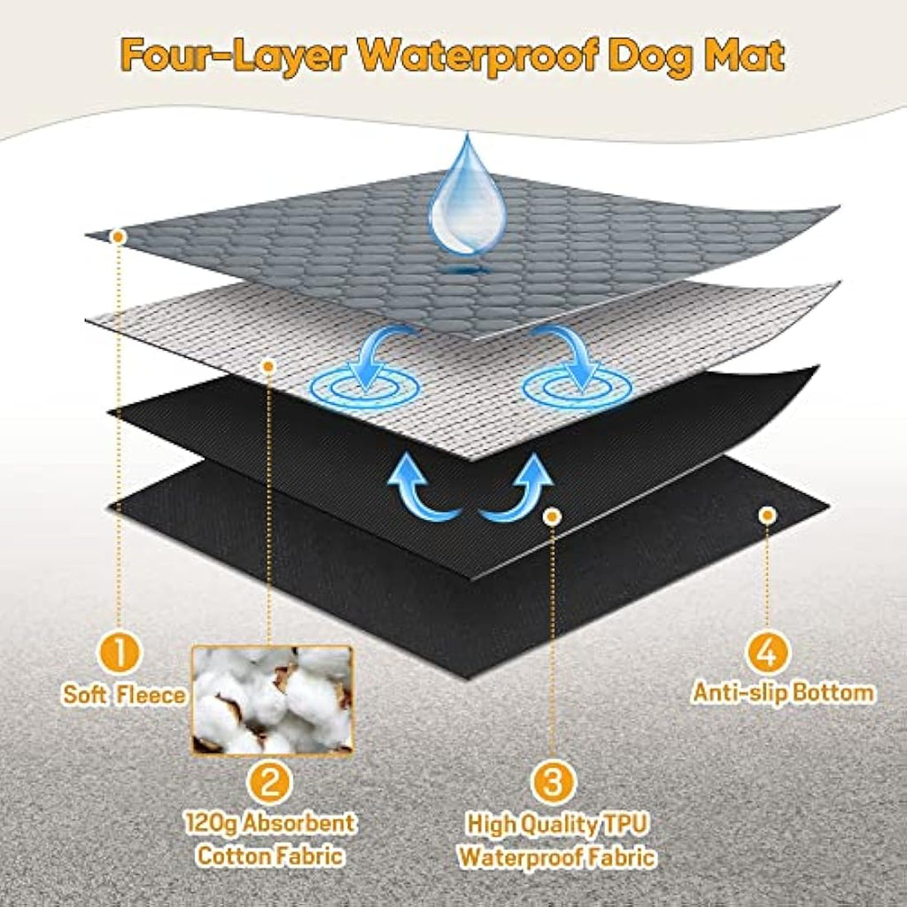 Reusable Dog Training Pads, 2 Pack Washable puppy training pads, Super Absorbent Waterproof Dog Mat Pee Pads for Dogs, Fast Drying Training Pads for Home, Car, Travel (120cm*90CM)